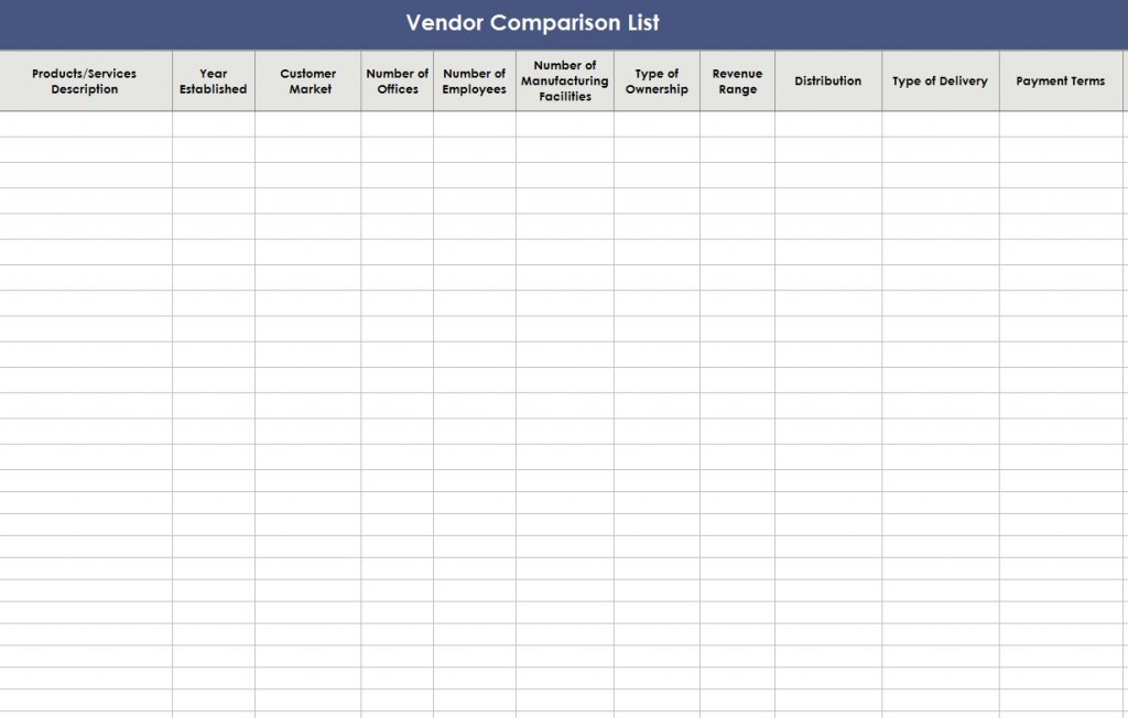 Sample of Vendor Comparison List Template