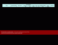 Sample of Visitor Registry Book Template