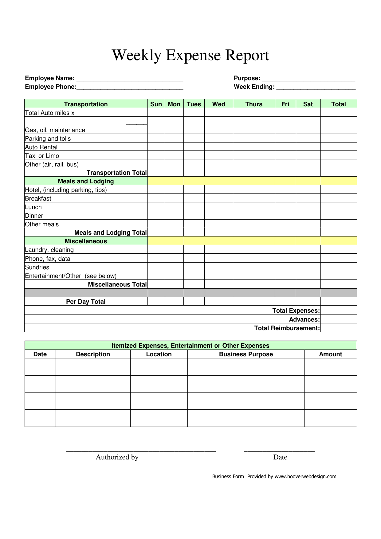 Sample of Weekly Expense Report Template