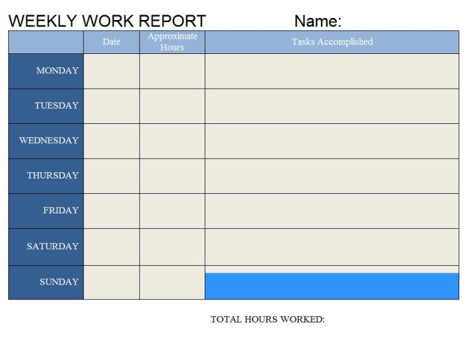 Sample of Weekly Telework Log Template | Templateral