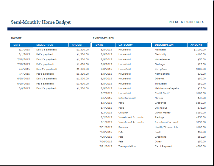 Semi monthly Home Budget Sheet Template Sample