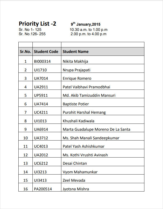 Simple Priority List Template