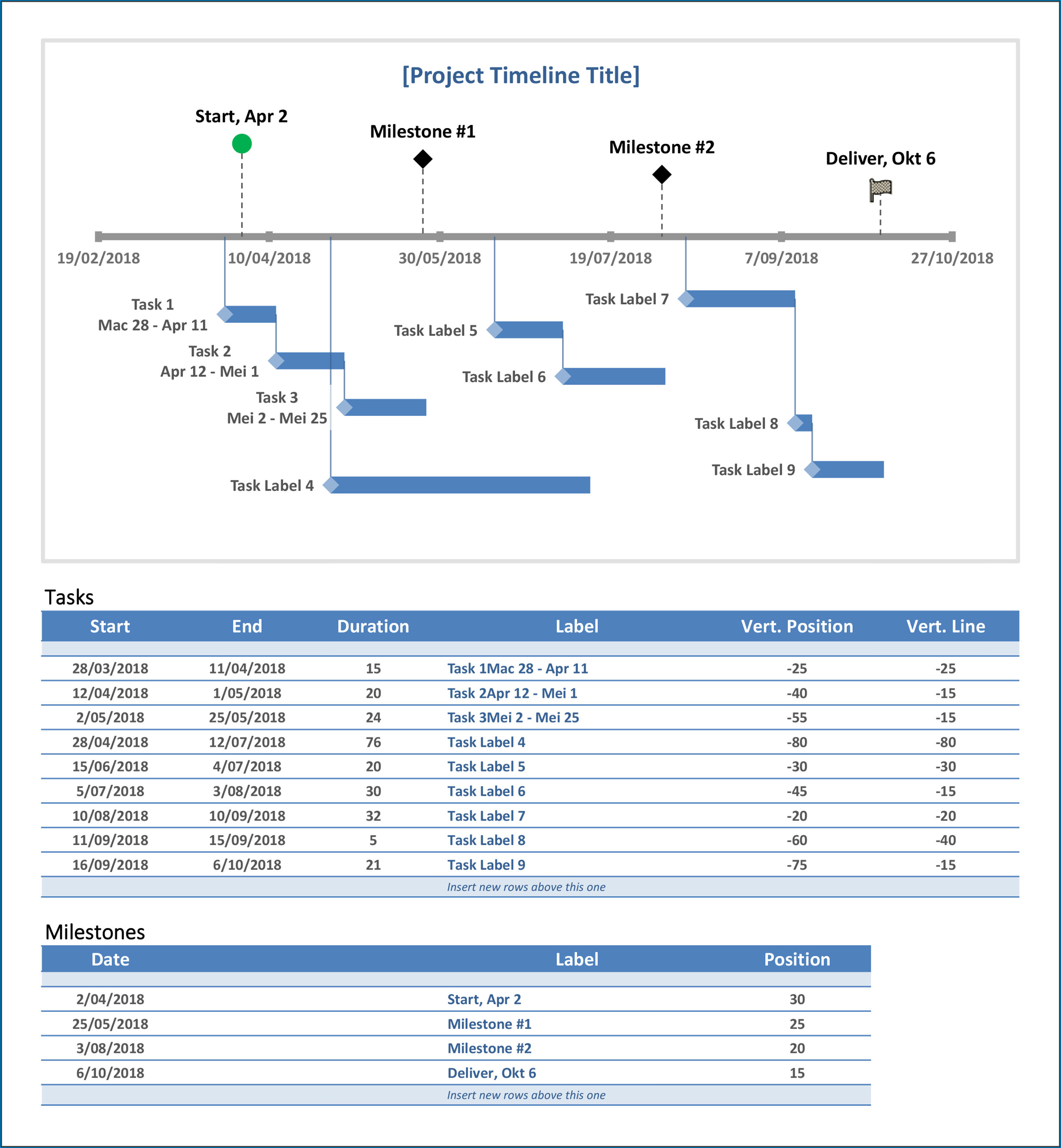 Simple Project Timeline Template Sample