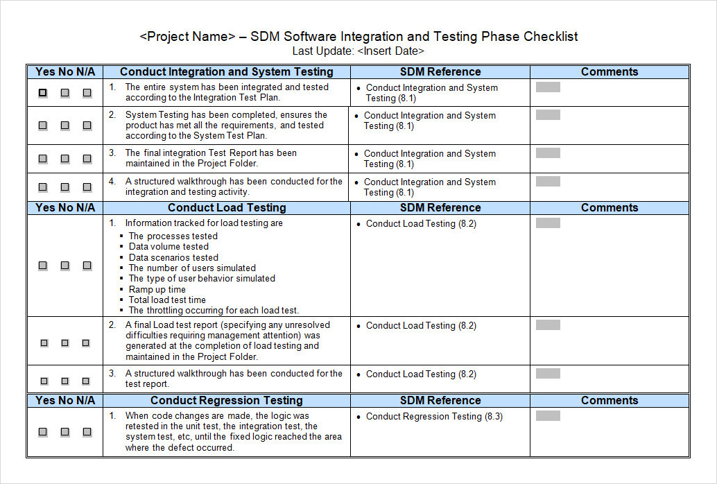 Software Integration and Testing Phase Checklist Template Word