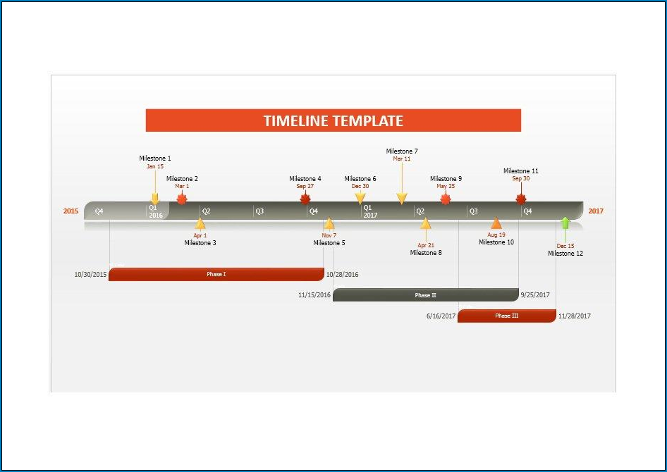 Timeline Template For Word Example