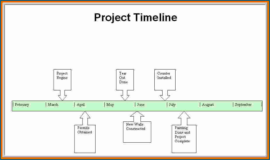 Timeline Template For Word Sample