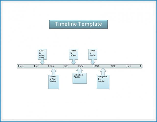 √ Free Printable Timeline Template Word