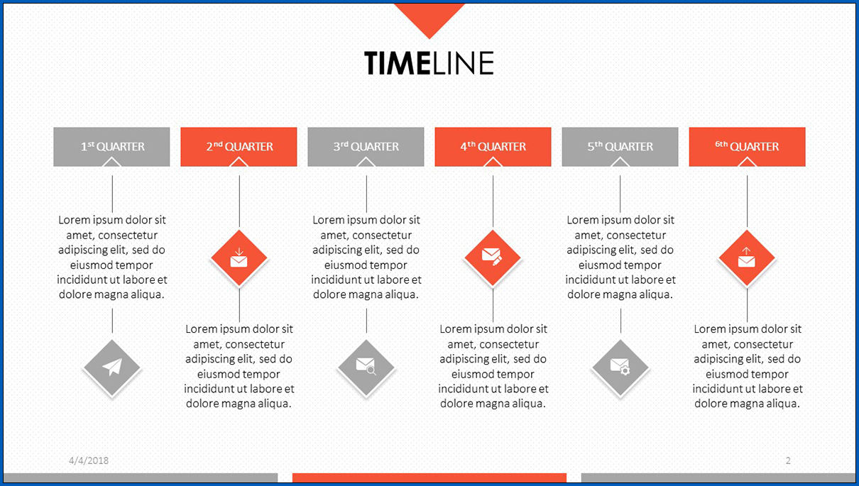 The Importance of Timeline Template as Planning Tools