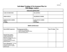 Sample Training Budget Template