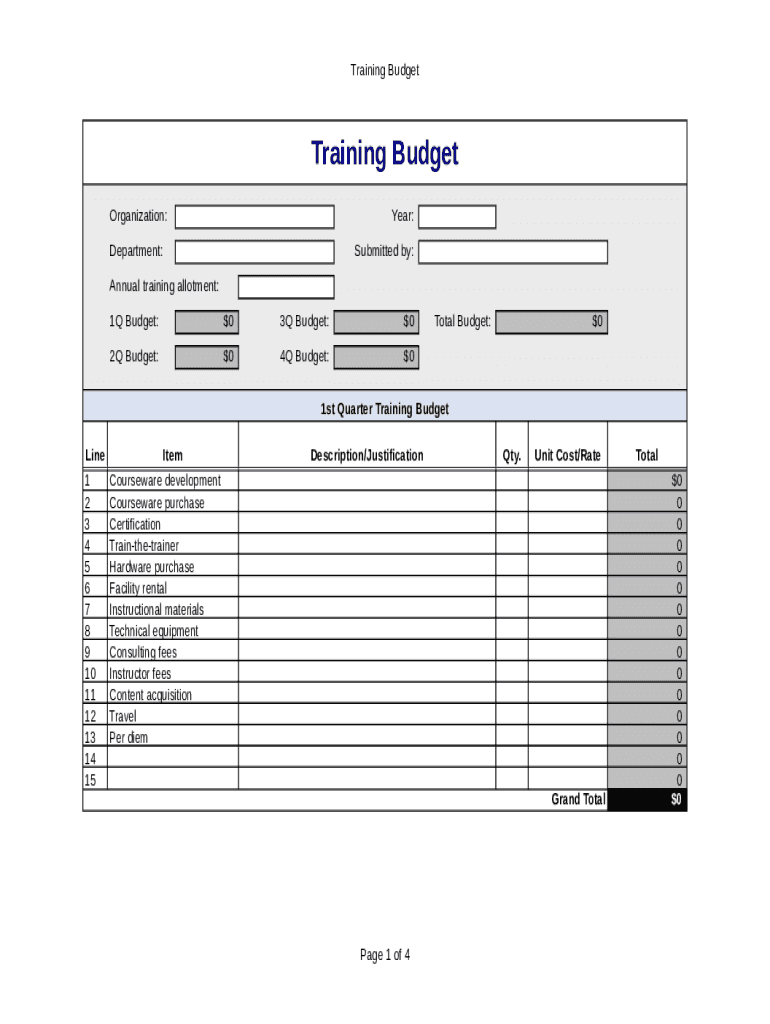 Training Budget Template Sample