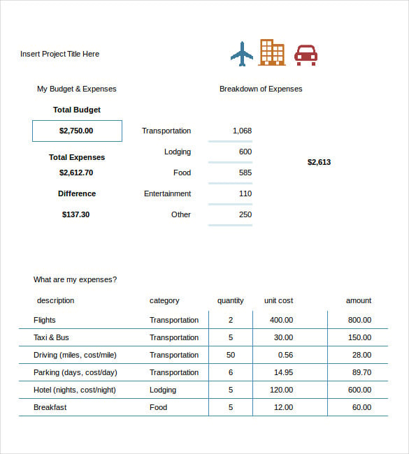 Travel Budget Template Example