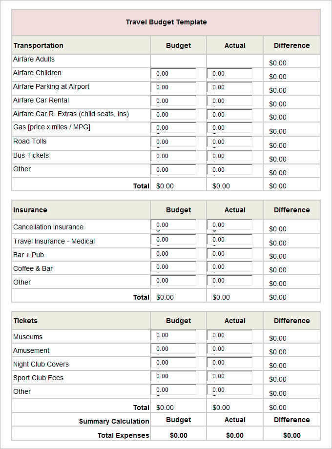 Travel Budget Template