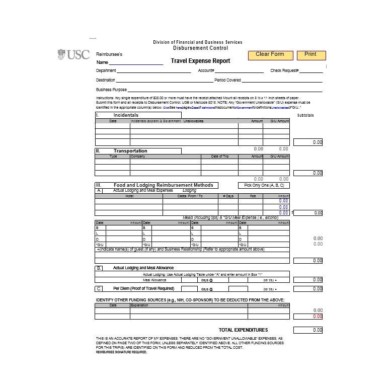 Travel Expense Report Template