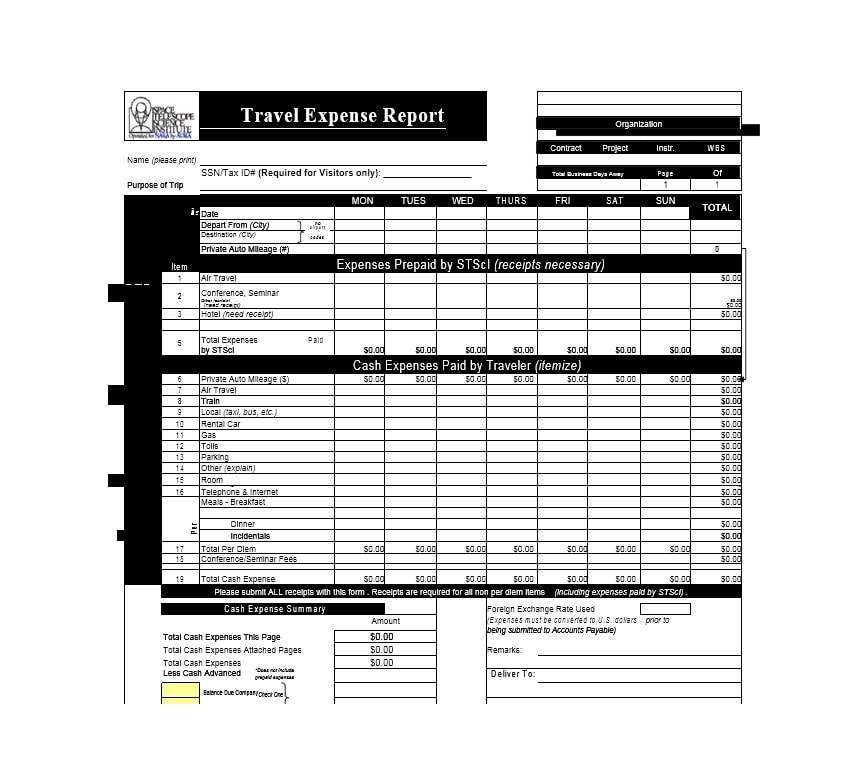 Travel Expense Report Template