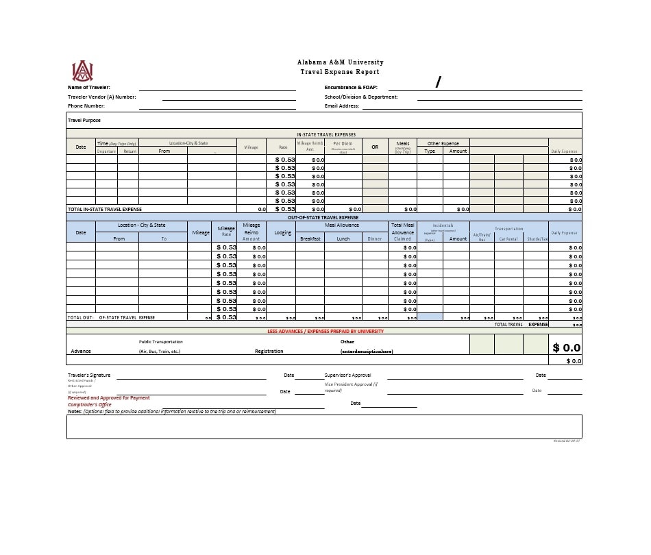 Travel Expense Report Template