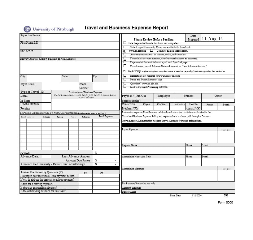 Travel Expense Report Template