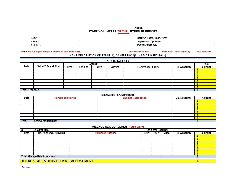 Travel Expense Report Template