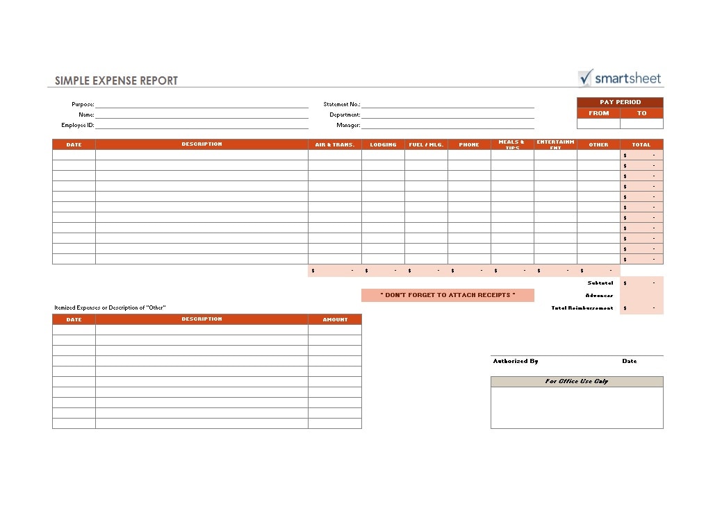 Travel Expense Report Template