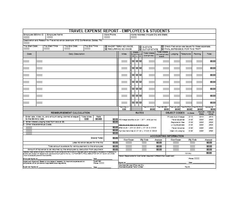 Travel Expense Report Template