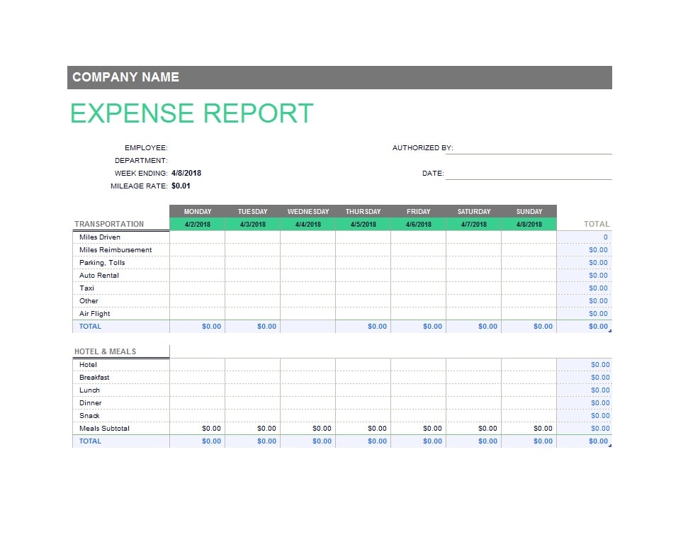 Travel Expense Report Template