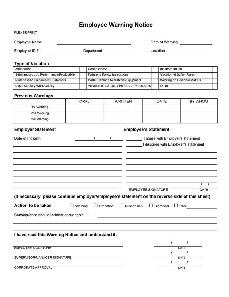 Warning Notices Template For Employees Sample | Templateral