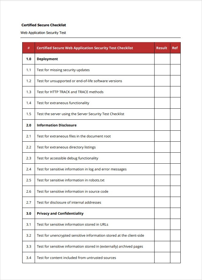 Web Application Security Checklist Template