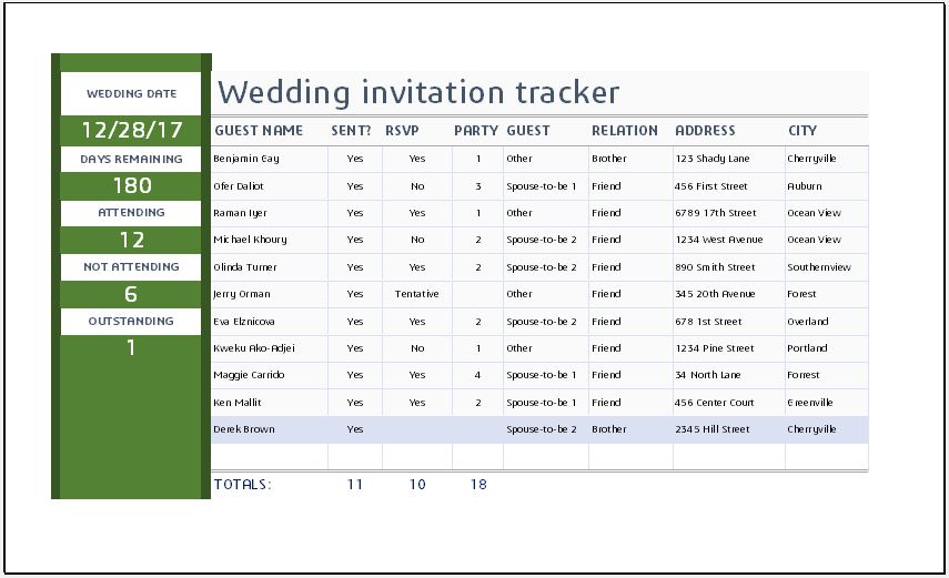 Wedding Invitation Track Sheet Template