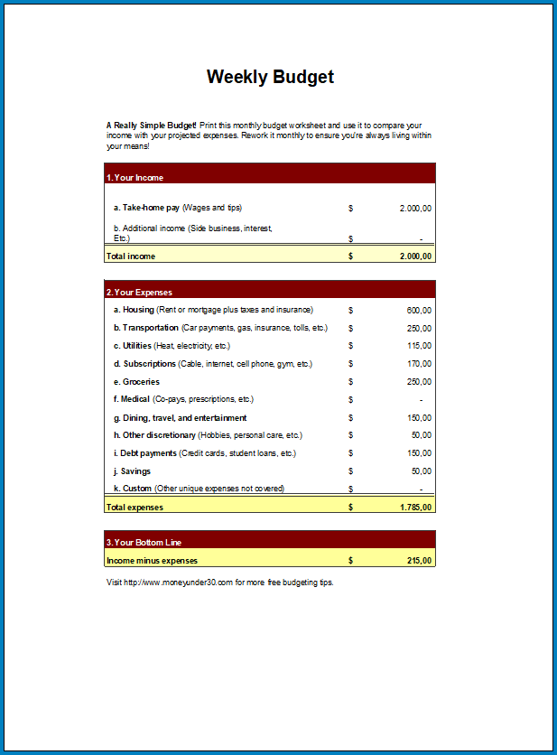 Free Printable Weekly Budget Template Excel