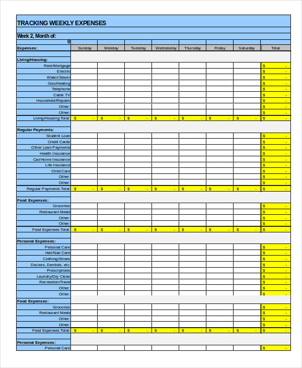 Weekly Expense Report Template Sample