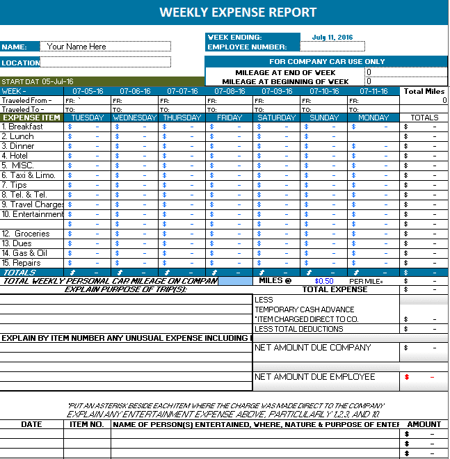 Weekly Expense Report Template