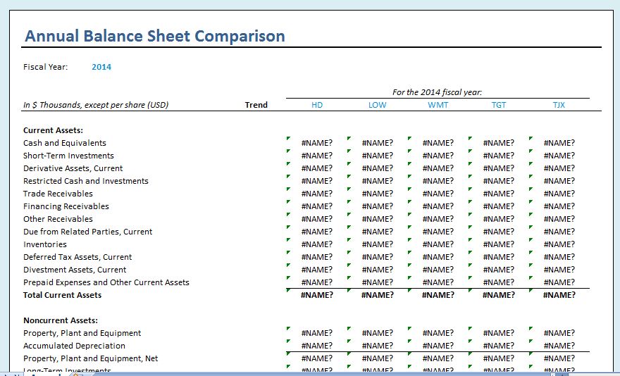 Yearly Comparison Balance Sheet Template