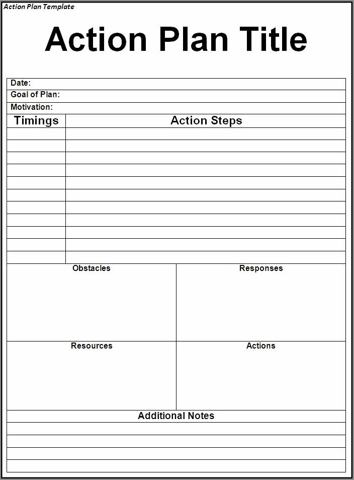 action plan template for project example