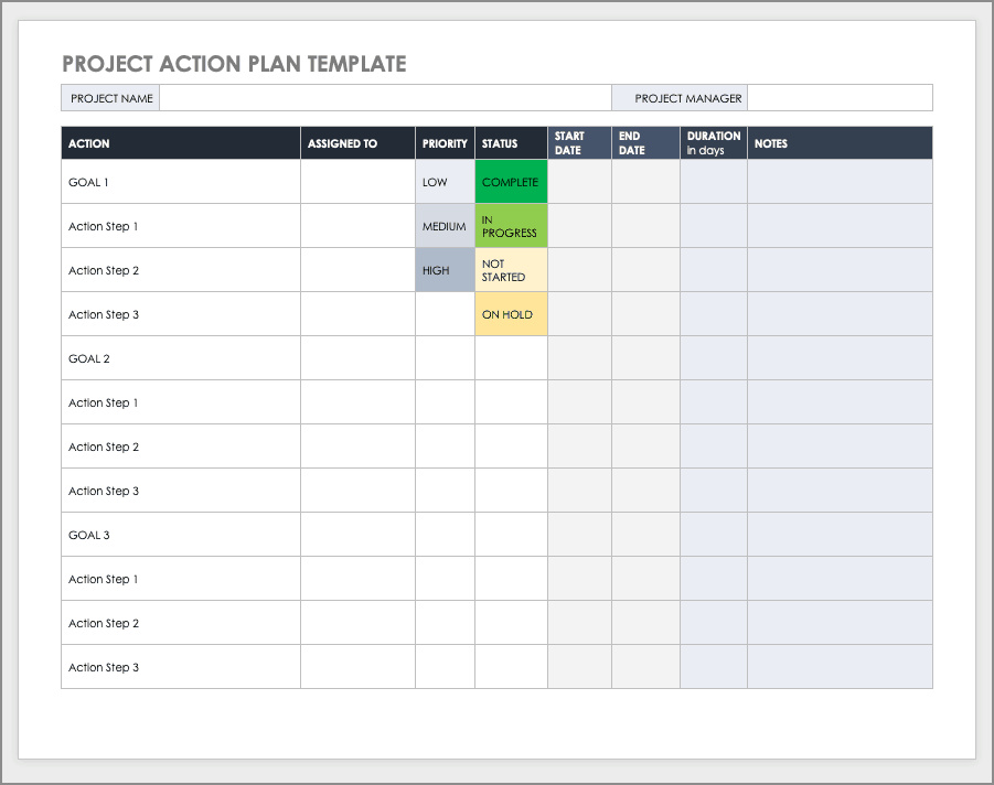 action plan template for project sample