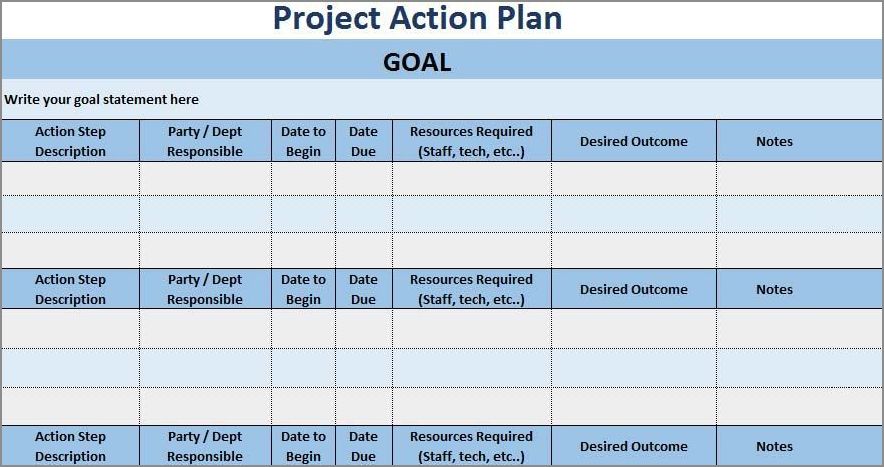 action plan template for project