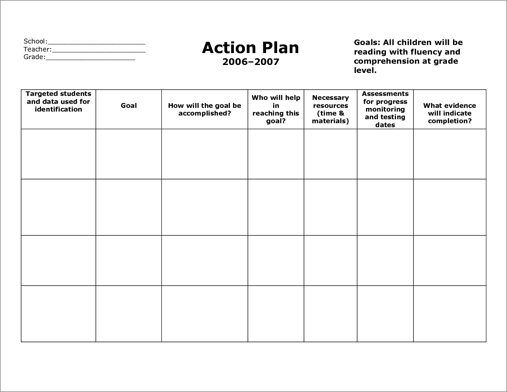 action plan template for students sample