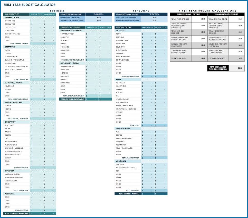 annual business budget template excel sample