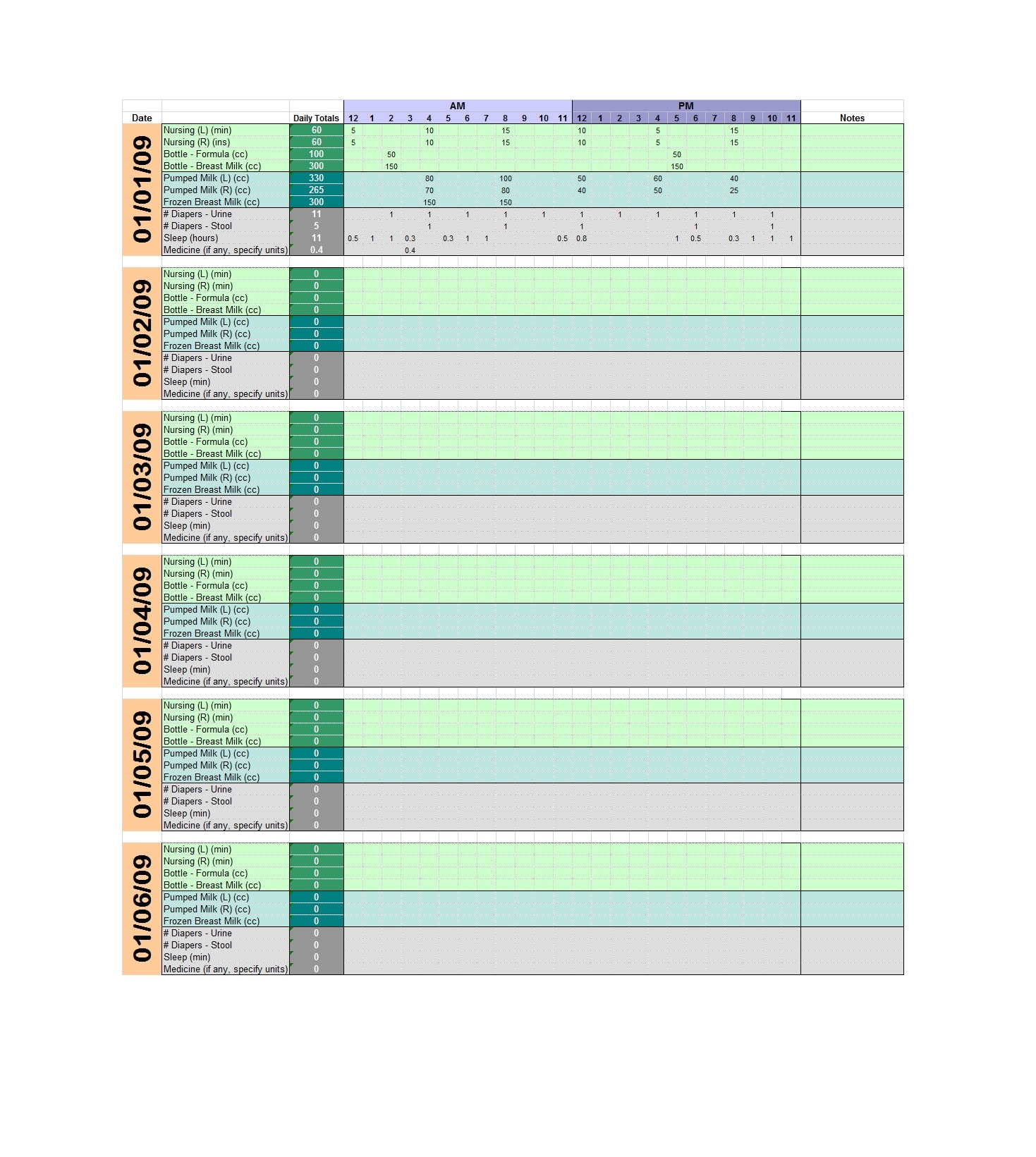 baby feeding chart