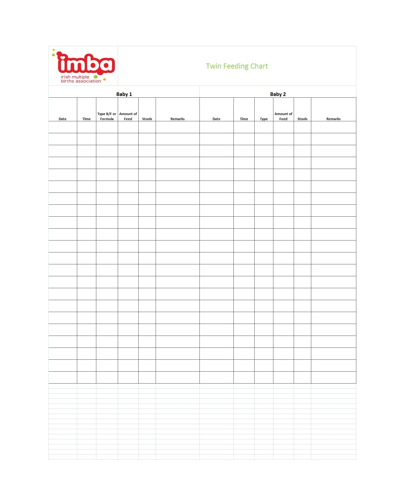 baby feeding chart