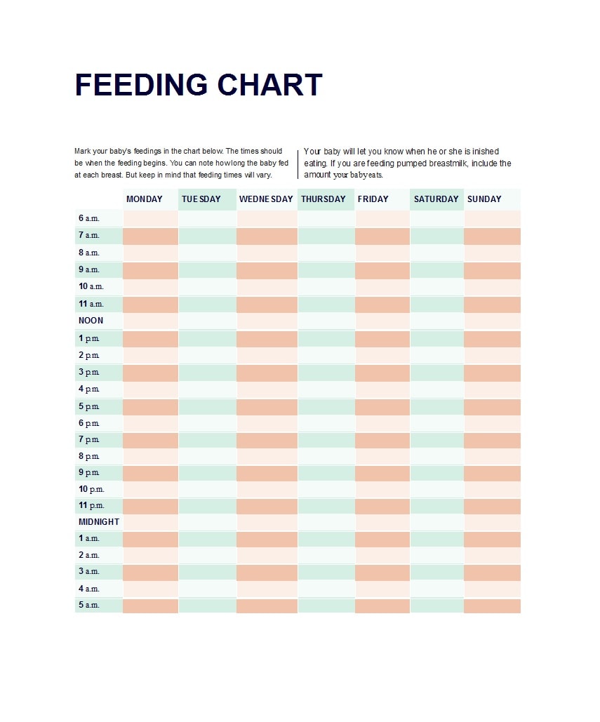 baby feeding chart