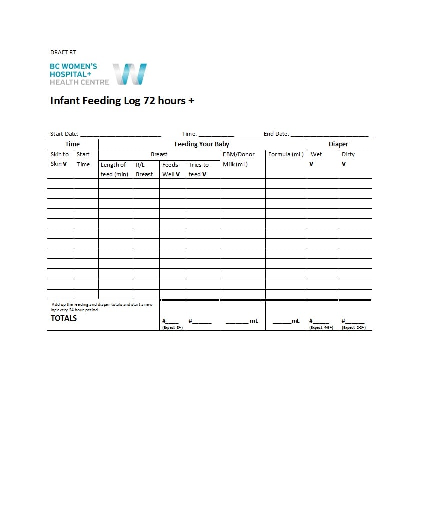 baby feeding chart