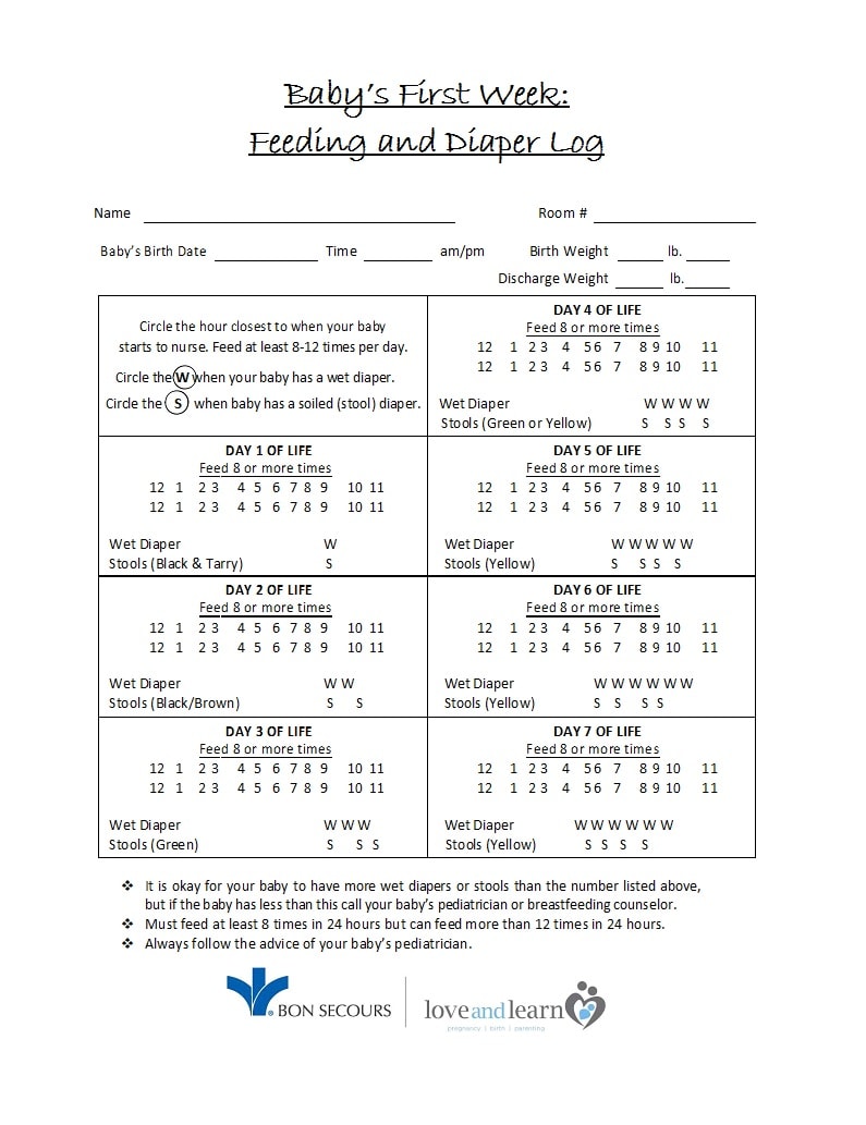 baby feeding chart