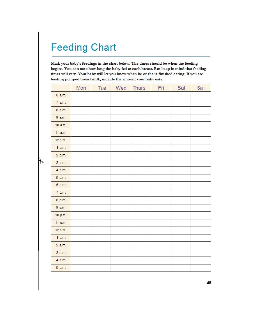 baby feeding chart