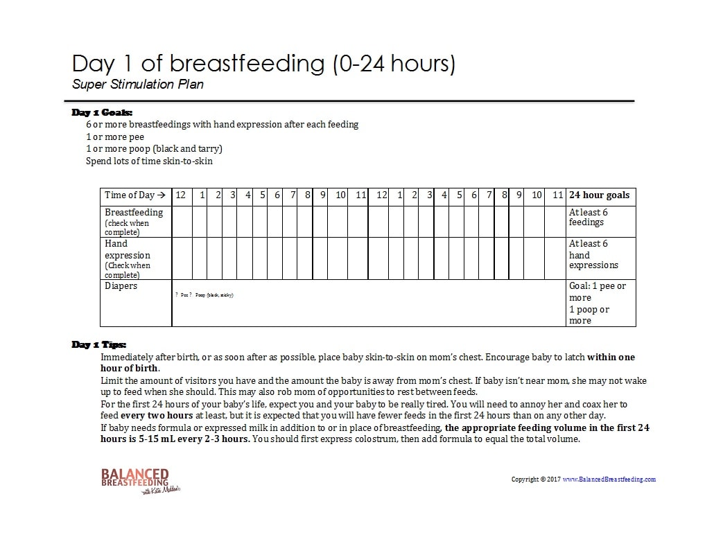 baby feeding chart