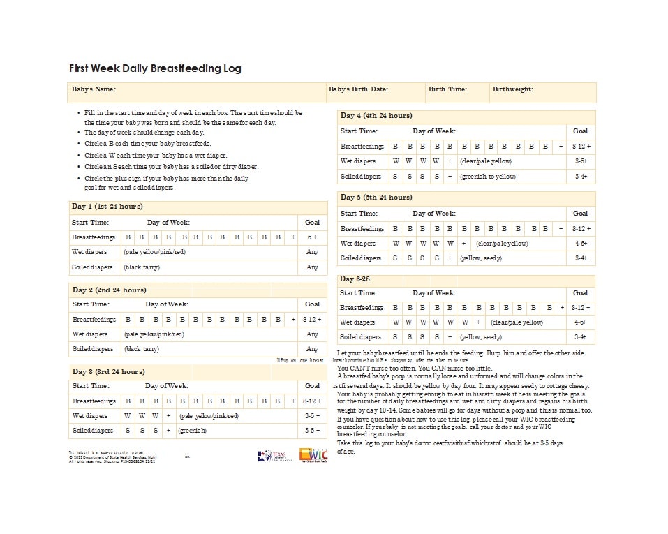 baby feeding chart