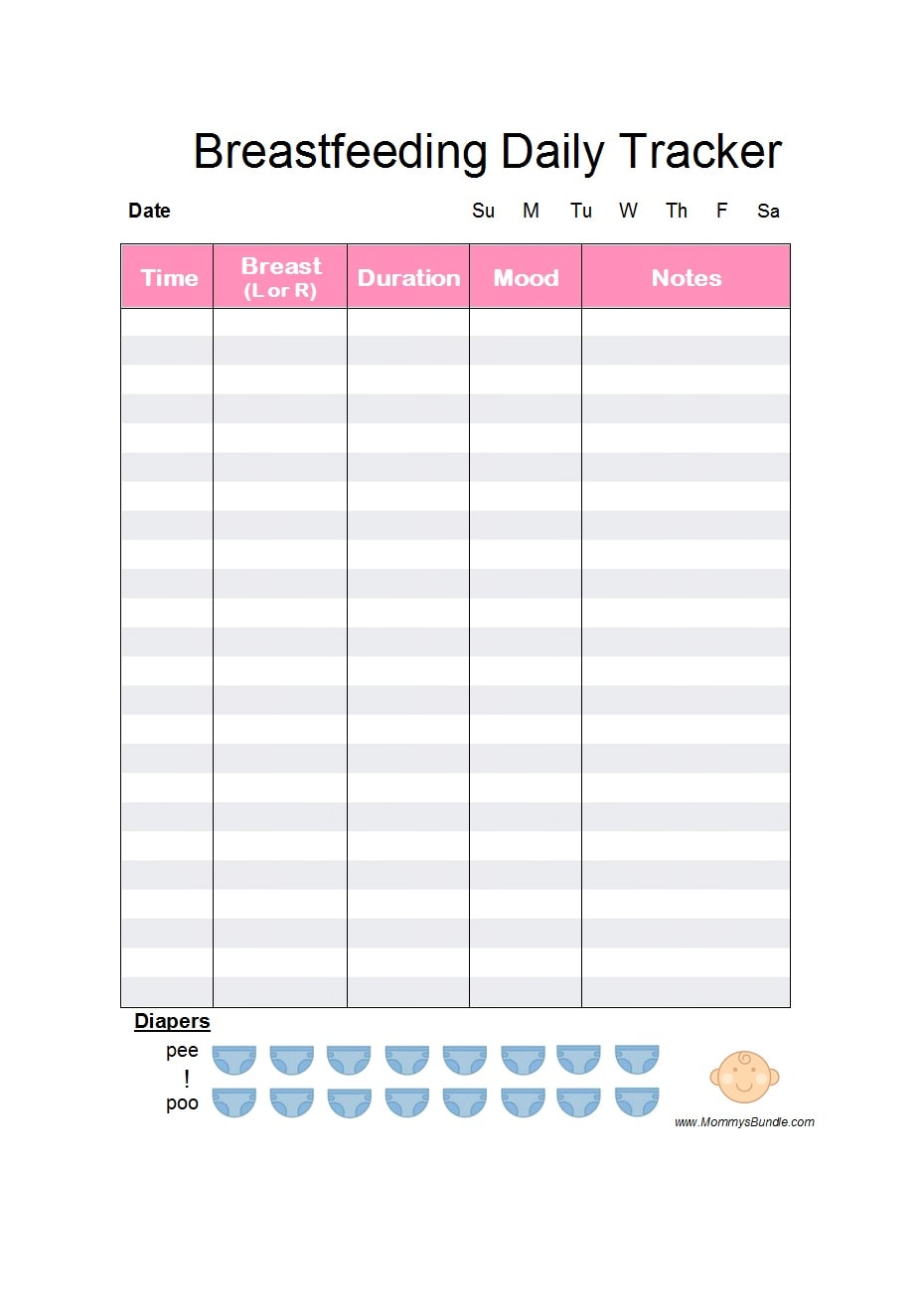 baby feeding chart