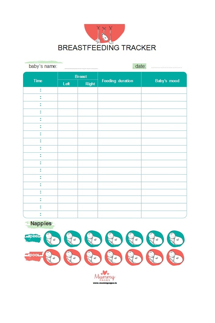 baby feeding chart