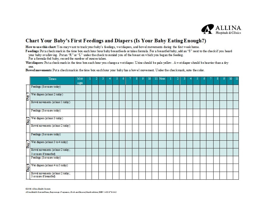 baby feeding chart