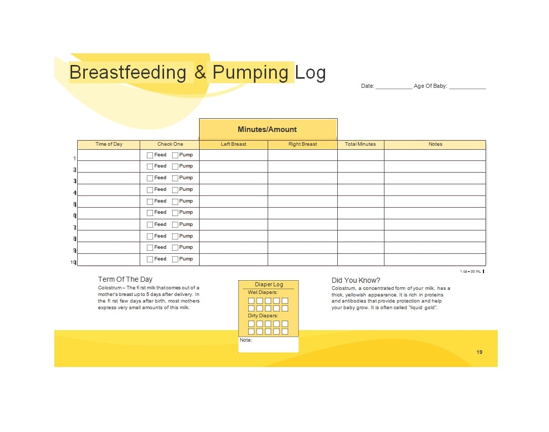 baby feeding chart