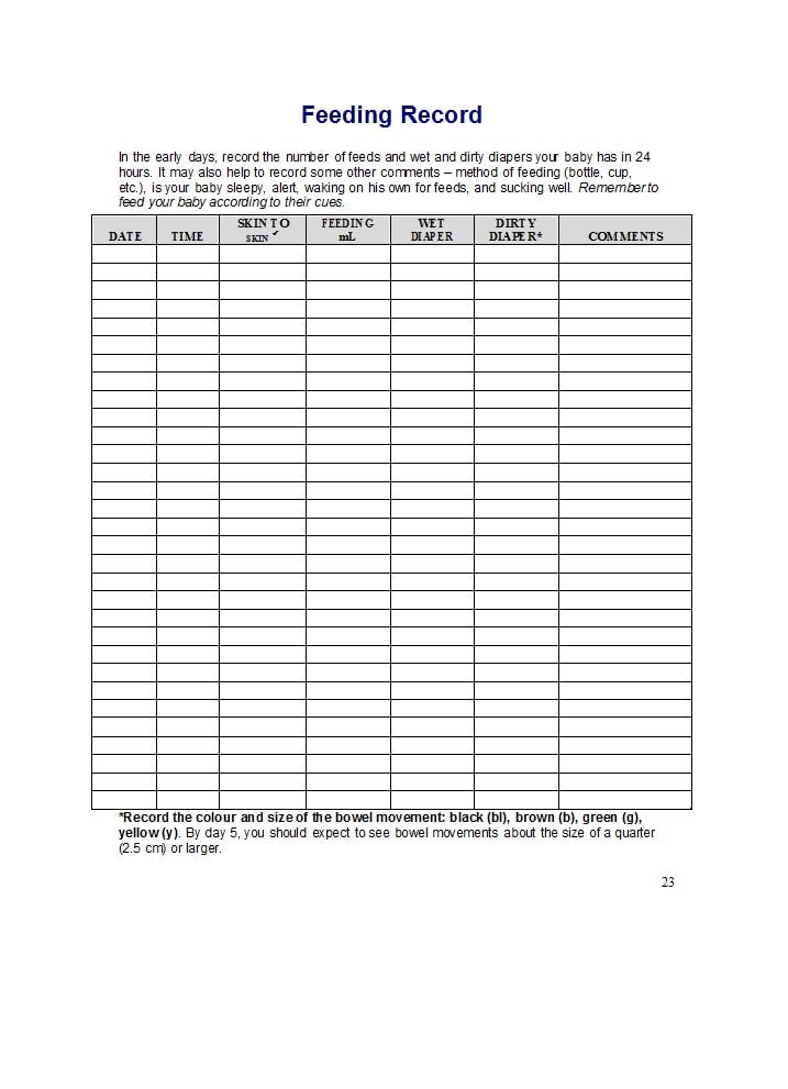 baby feeding chart