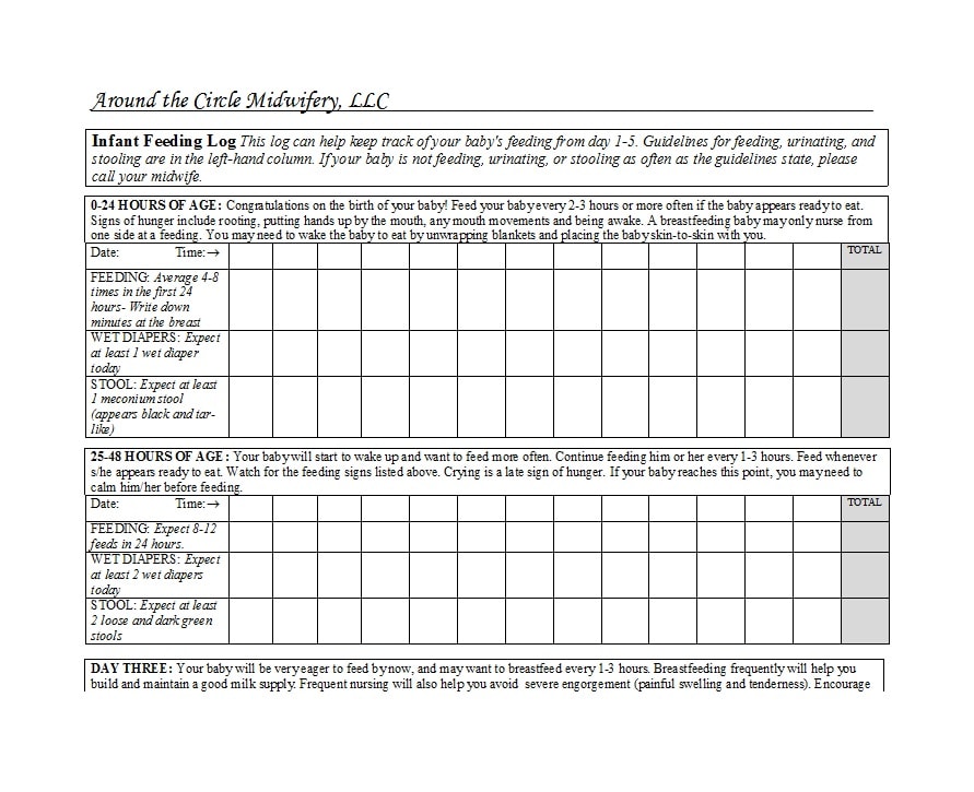 baby feeding chart